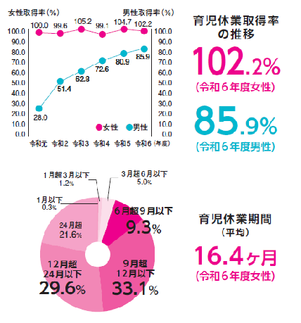 2026komuin_ikukyuu.png 2026komuin_ikukyuu.png
