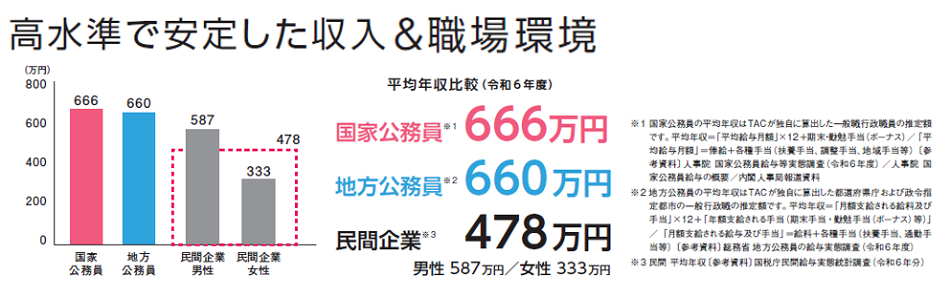 2026komuin_kousuizyunantei.png 2026komuin_kousuizyunantei.png