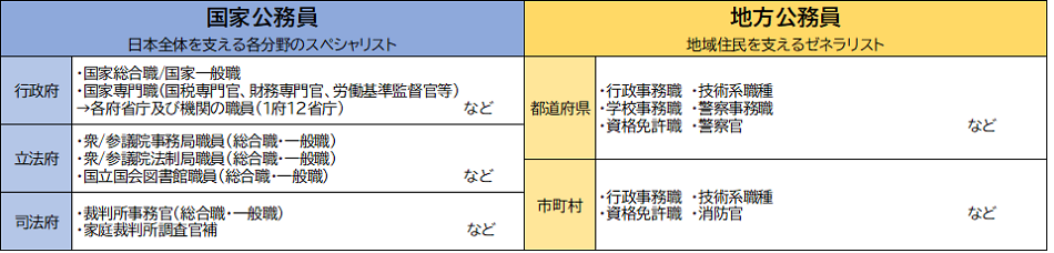 2026komuin_shurui.png 2026komuin_shurui.png