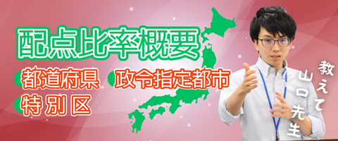 配点比率概要 配点比率概要