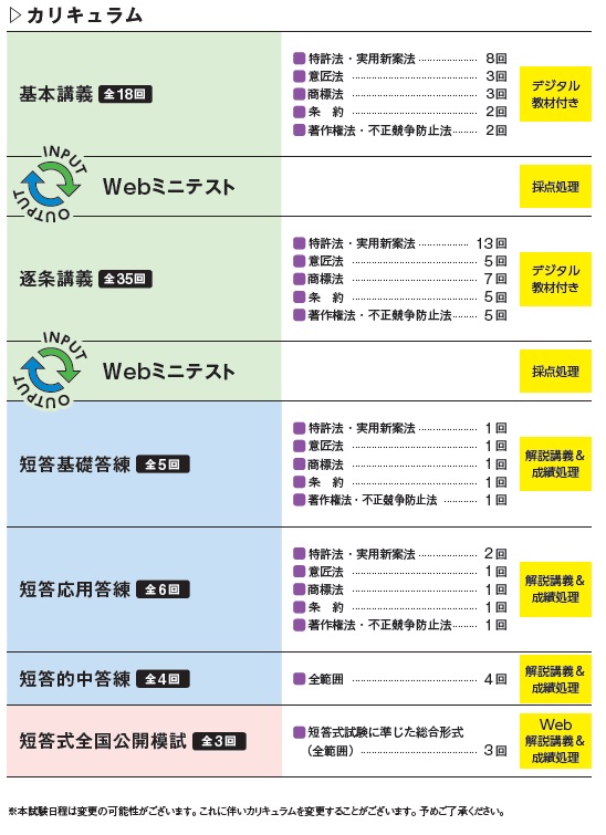 カリキュラム カリキュラム