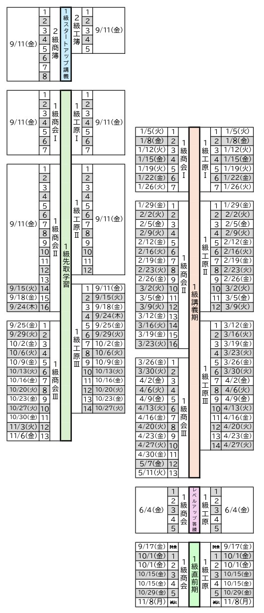 講義日程