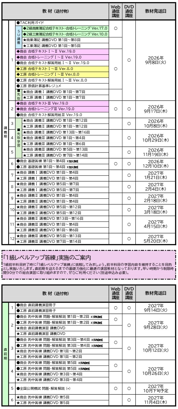 講義日程