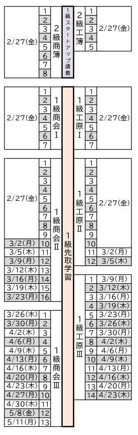 講義日程 講義日程