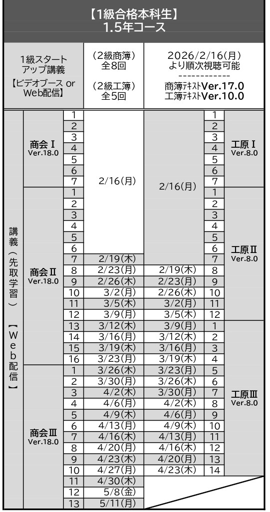 講義日程 講義日程