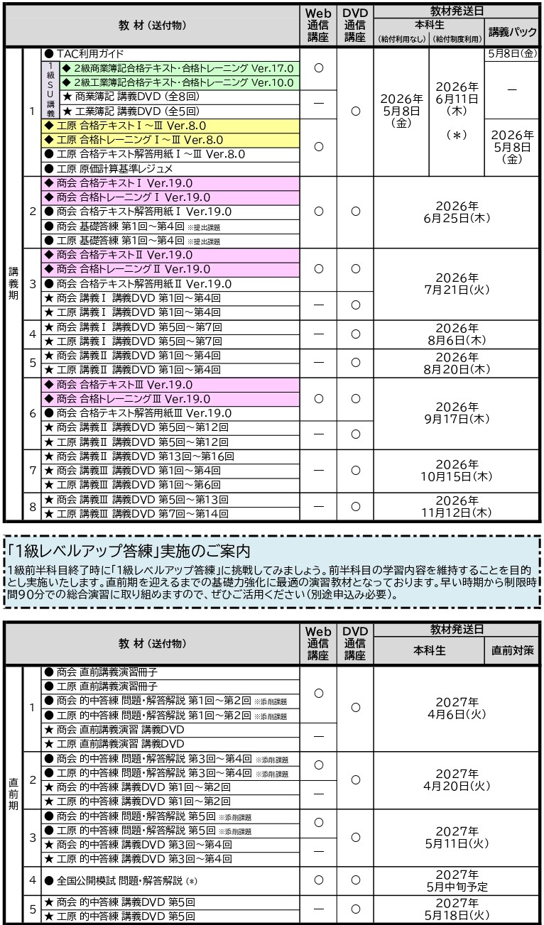 講義日程 講義日程