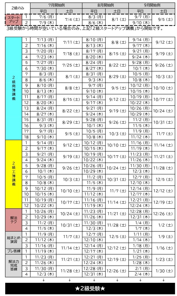 講義日程 講義日程