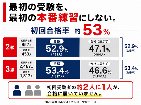 CBT_LP_data2.PNG