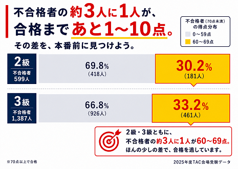 CBT_LP_data3.PNG