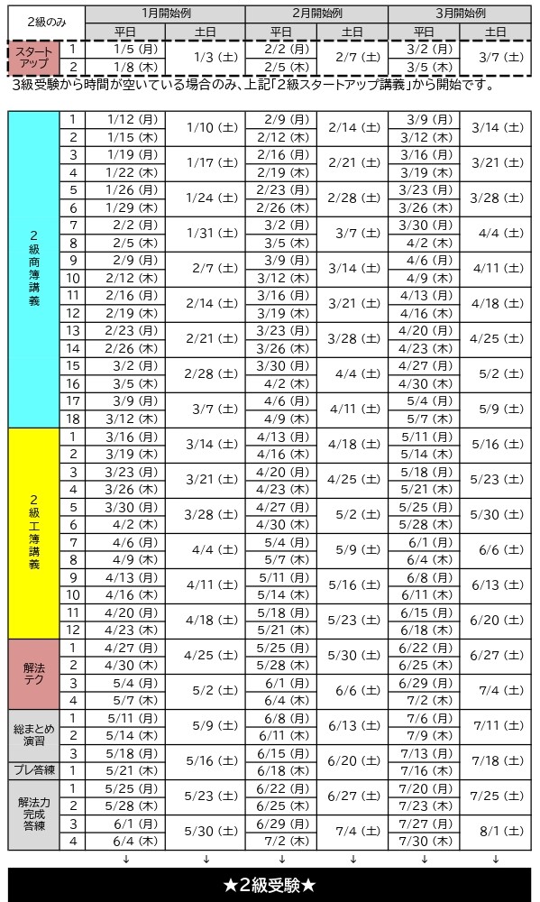 講義日程 講義日程
