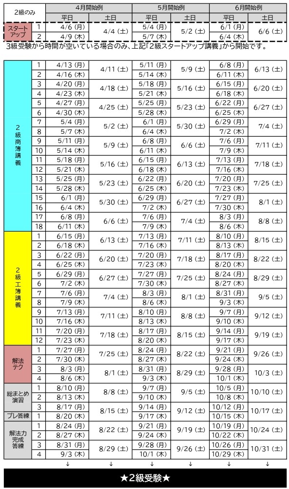 講義日程 講義日程