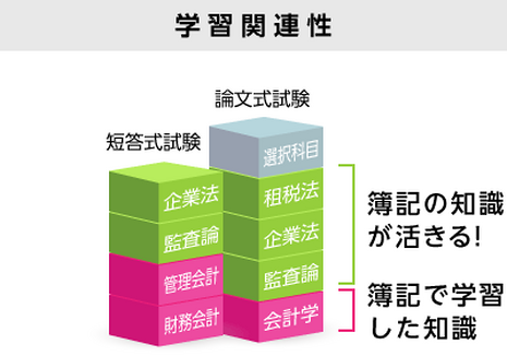 kaikannren.PNG