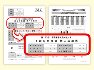 模試