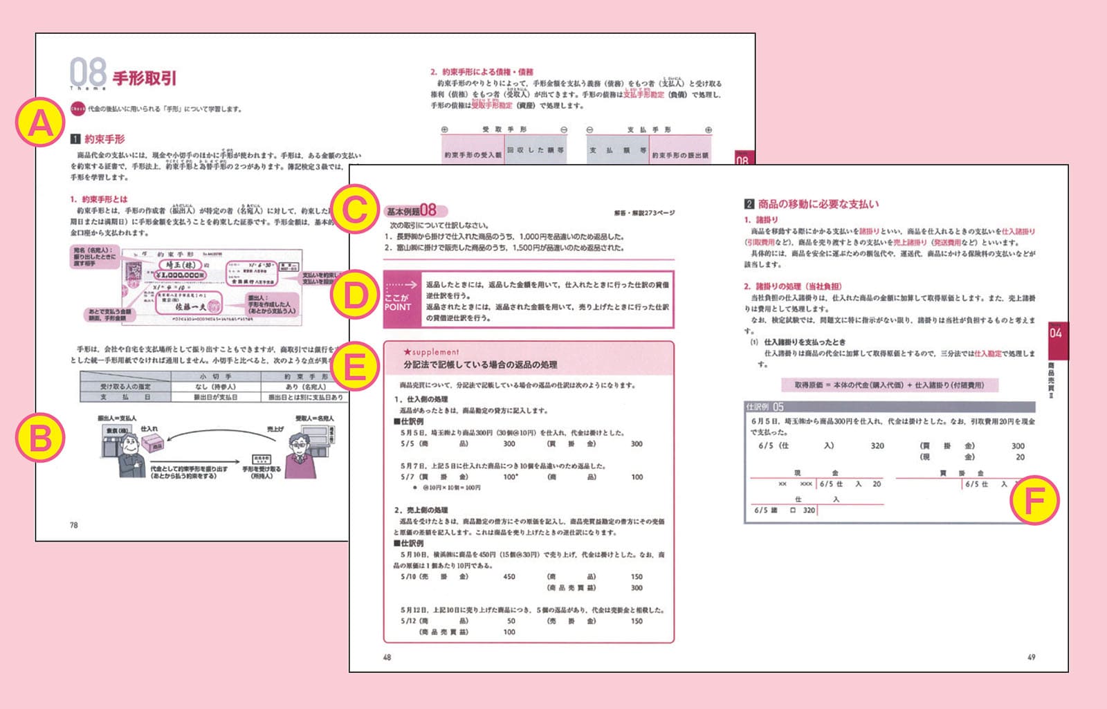 合格教材 簿記 資格の学校tac タック