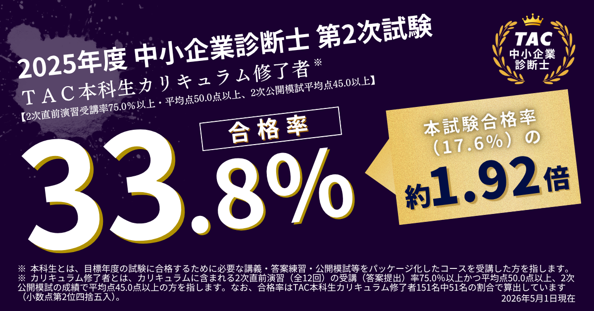 TAC中小企業診断士講座｜合格実績（合格者数）｜資格の学校TAC[タック]