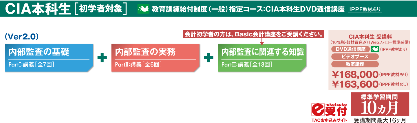 公認内部監査人 Cia Cia本科生 資格の学校tac タック