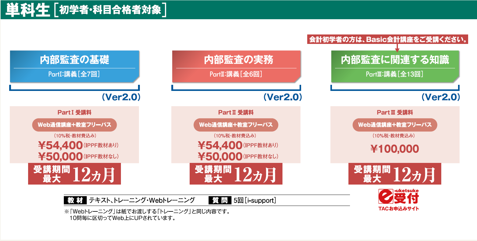 公認内部監査人（CIA）｜単科・サポートコース｜資格の学校TAC[タック]