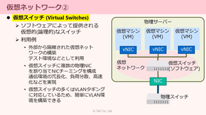 講義動画サンプル画面