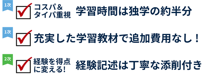 TACで完結