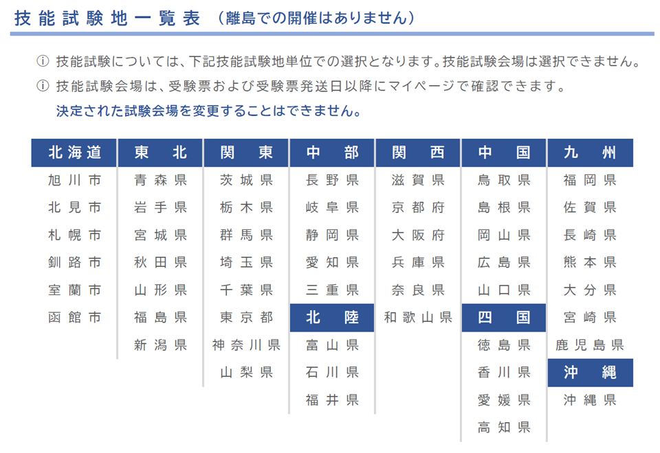 電気工事士 試験地一覧表