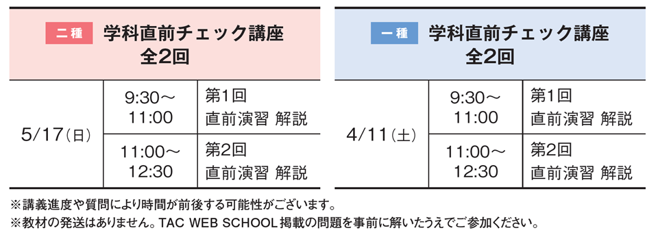 学科直前チェック講座カリキュラム