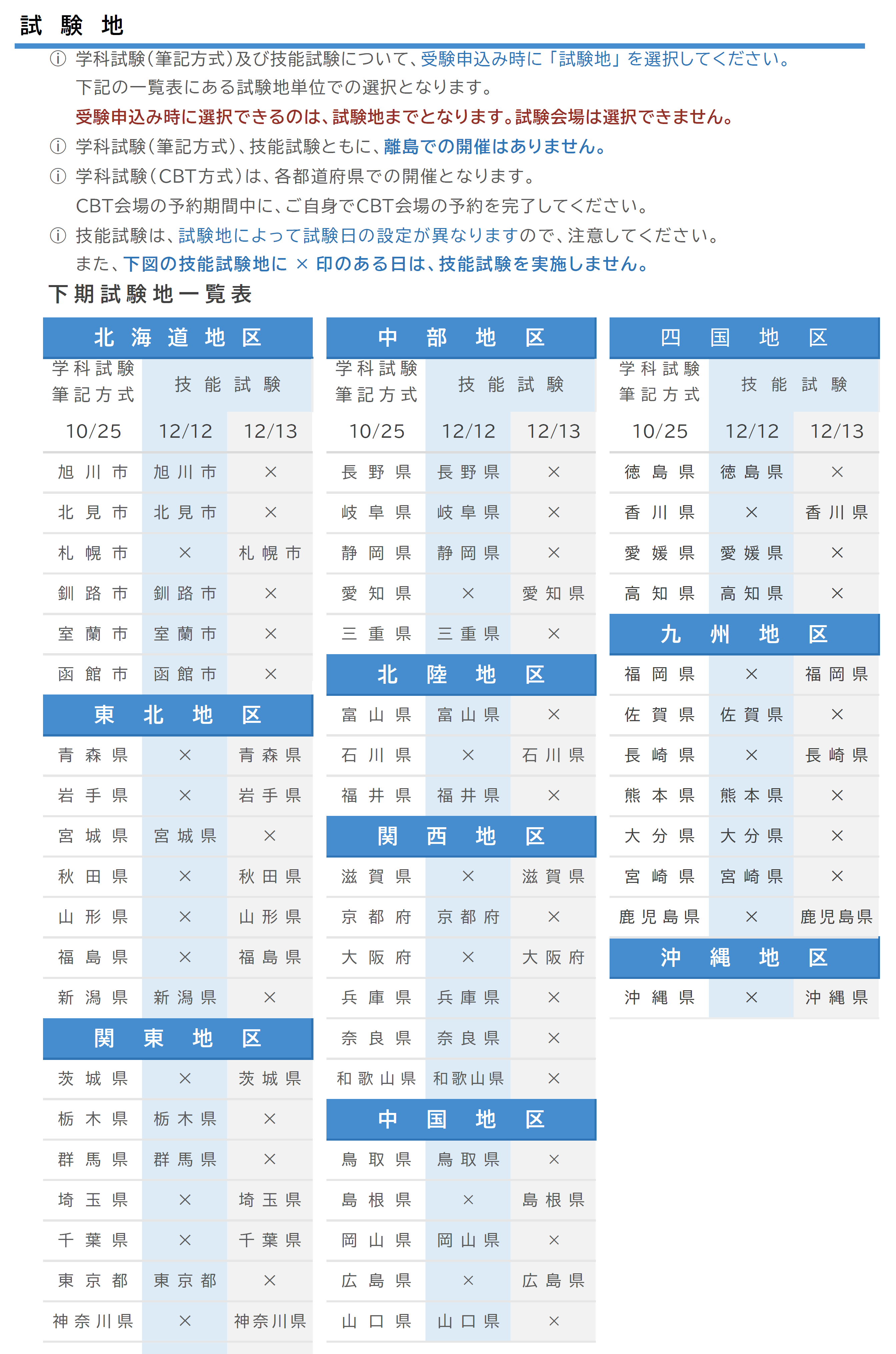 電気工事士 試験地一覧表 第二種電気工事士 試験地一覧表