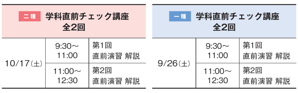 学科直前チェック講座カリキュラム 学科直前チェック講座カリキュラム