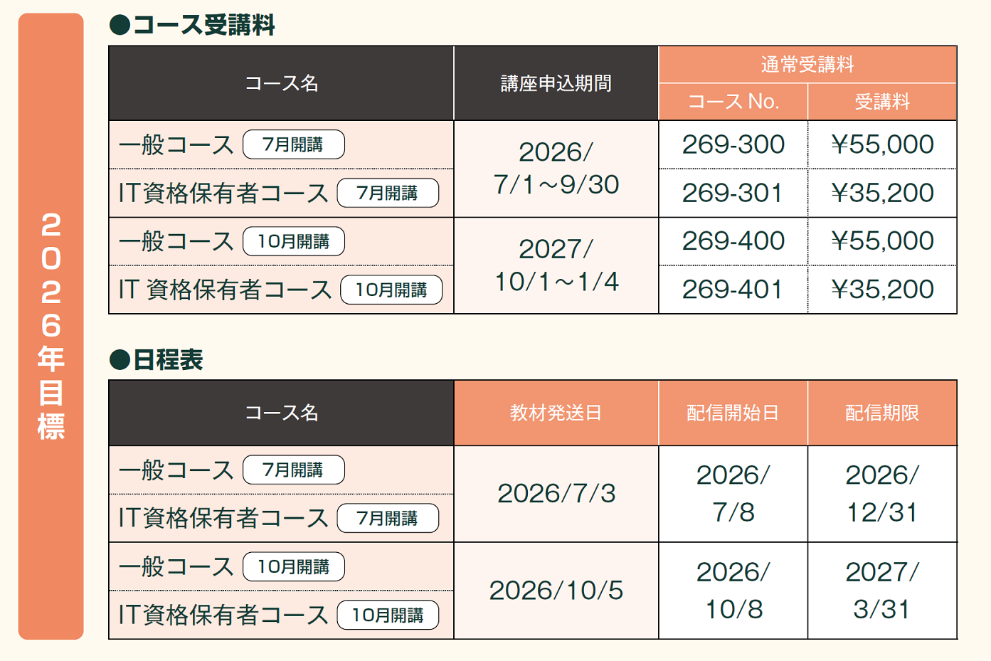 DX経営アドバイザー講座|コース・料金・日程表 DX経営アドバイザー講座|コース・料金・日程表