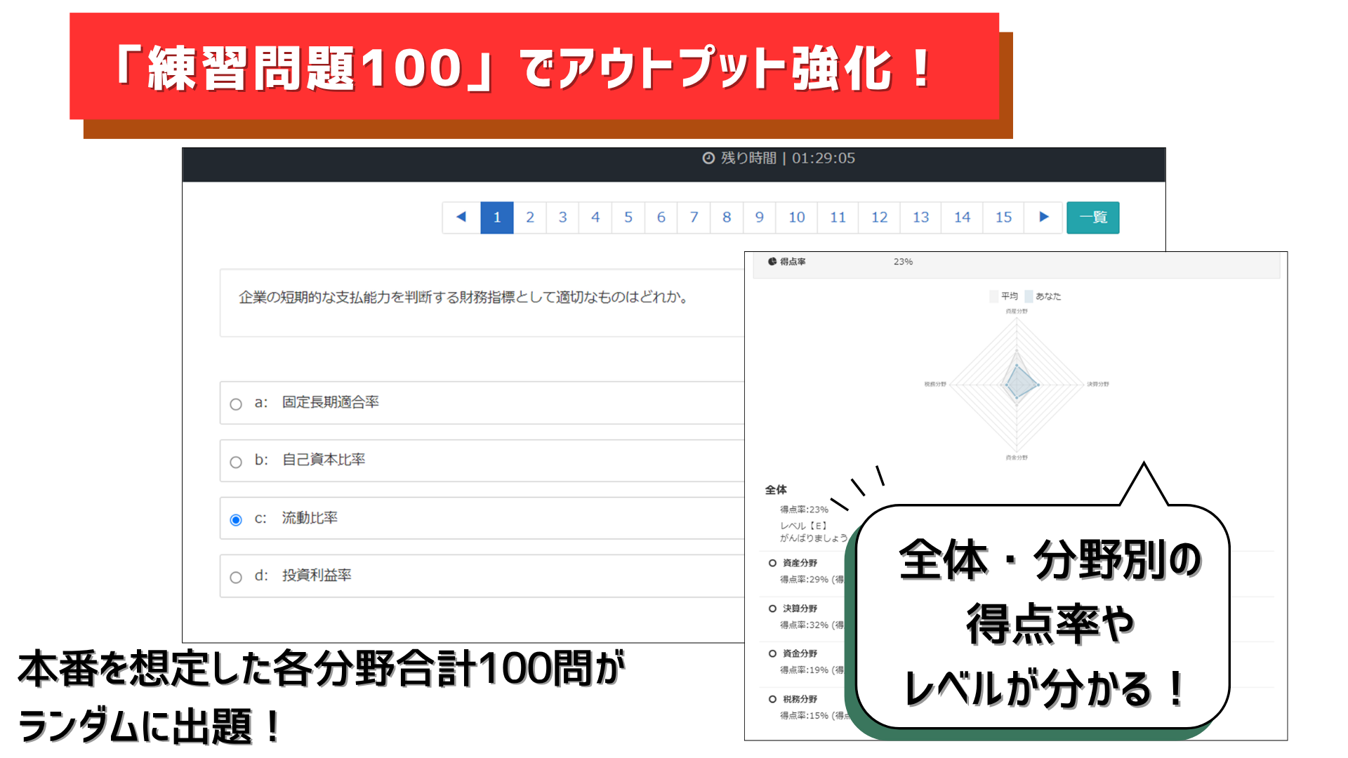 経理・財務スキル検定「FASS」 通信講座｜資格の学校TAC[タック]