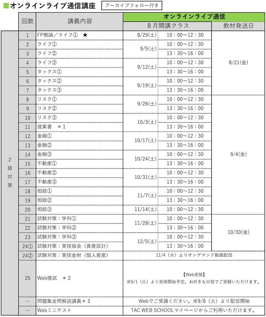 FP3・2級講義日程(オンラインライブ通信講座)