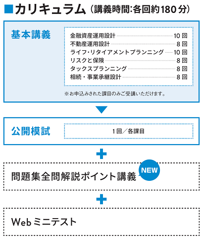 CFP総合コース（11月）｜FP（ファイナンシャルプランナー）｜資格の