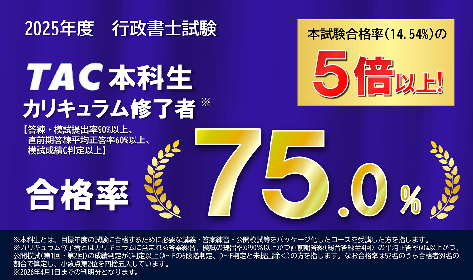 行政書士試験 合格実績 行政書士試験 合格実績