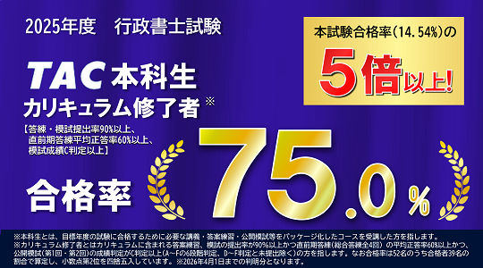 行政書士　合格実績
