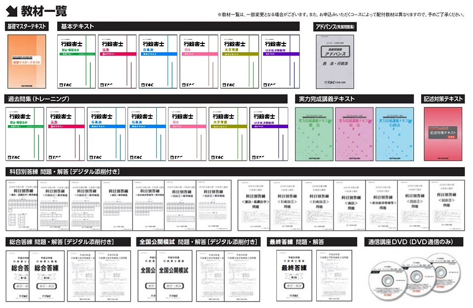 行政書士  TAC通信講座