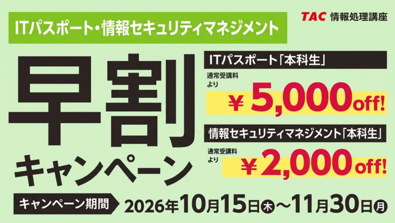 早割キャンペーン