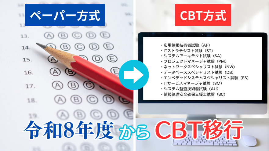 CBT試験移行 CBT試験移行