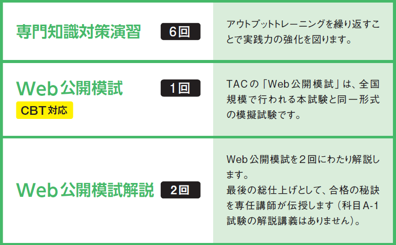 カリキュラム