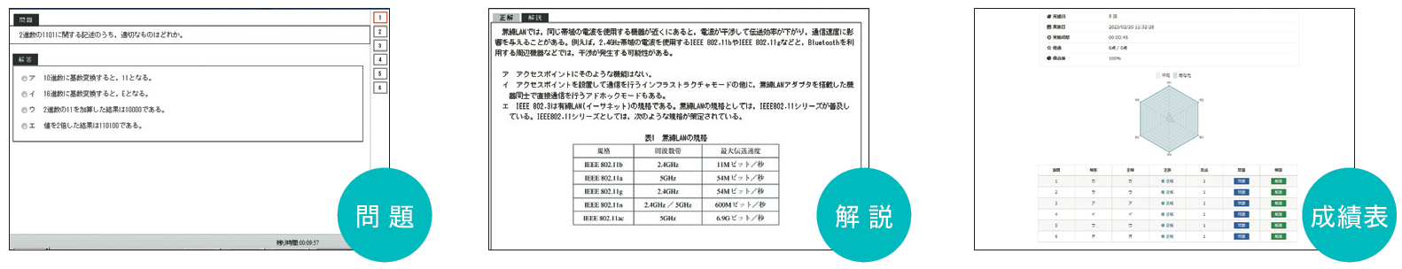 ITパスポート 本科生│2024年上期合格目標｜情報処理｜資格の学校TAC