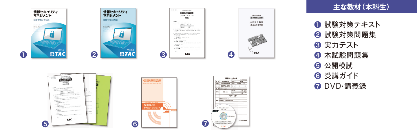 基本情報技術者試験　2015年　TAC