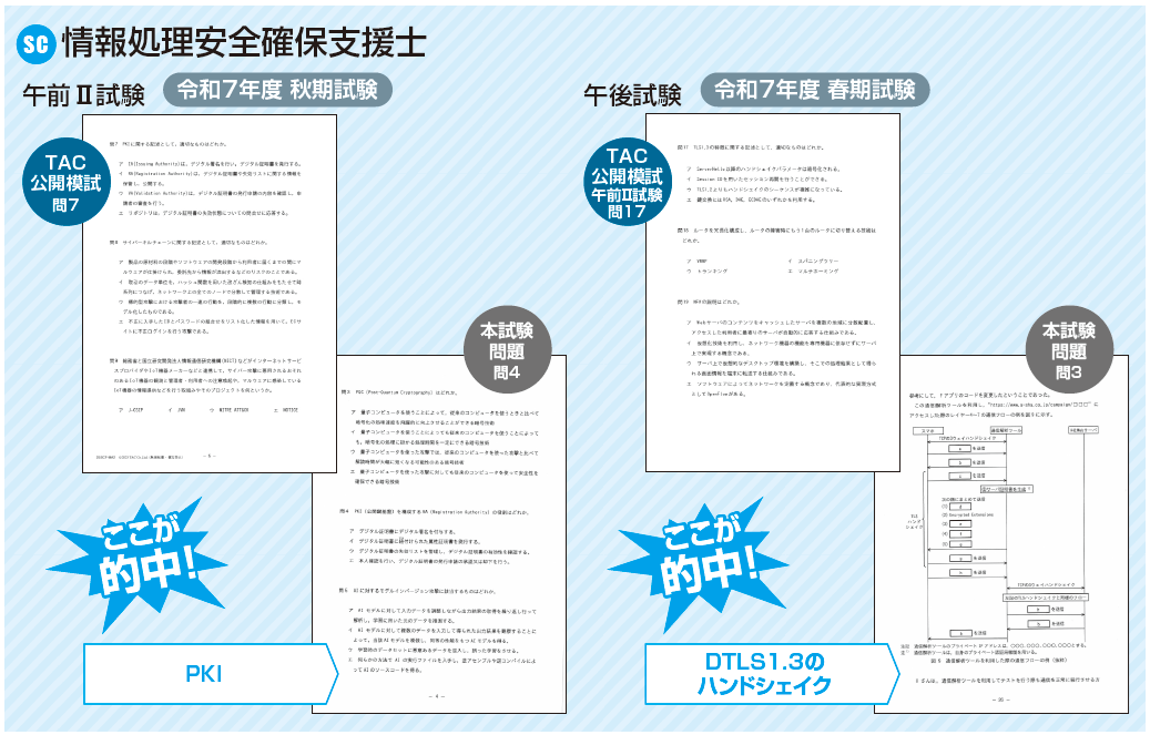 的中情報