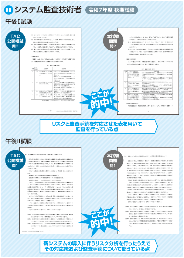 的中情報