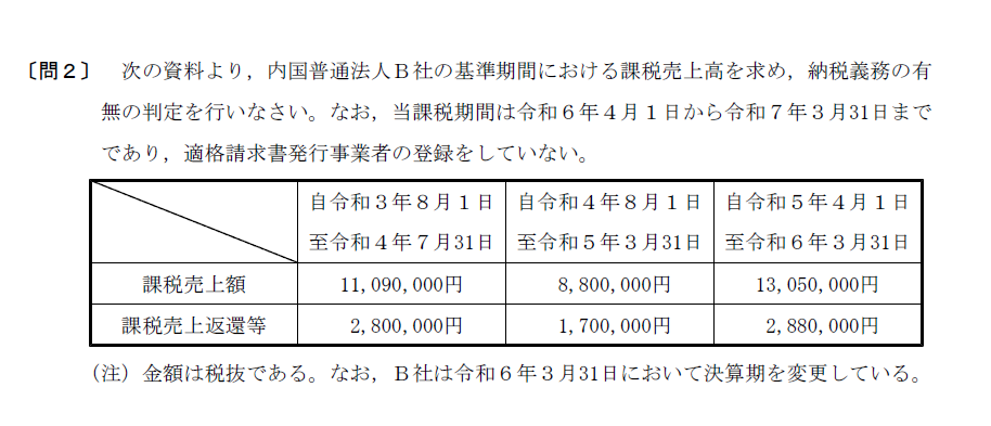 的中実績｜公認会計士｜資格の学校TAC[タック]