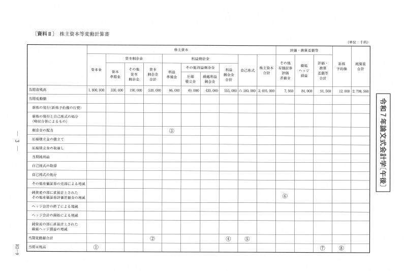 財務本試験1 財務本試験1