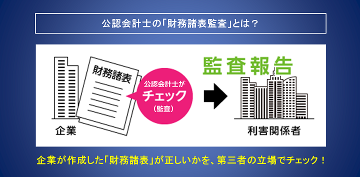 違い 会計士 税理士