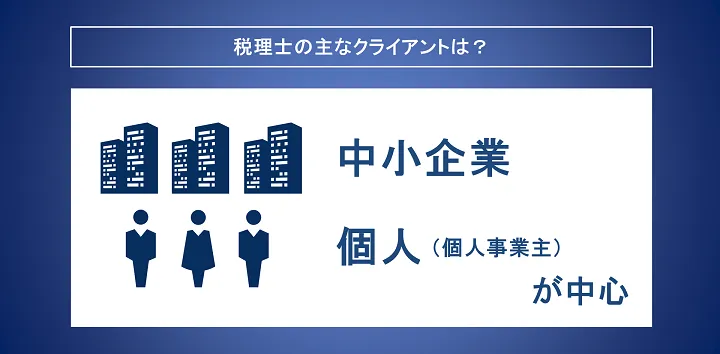 税理士「税務業務」の対象・クライアント