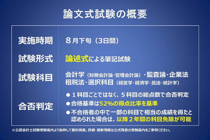 公認会計士】 TAC 修了考査 全科目 答練 問題+解答解説冊子+elatiq.com