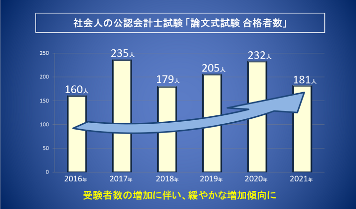 運命 の 人 の 顔