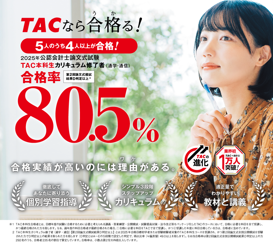 2025goukakuritu.png 2025goukakuritu.png