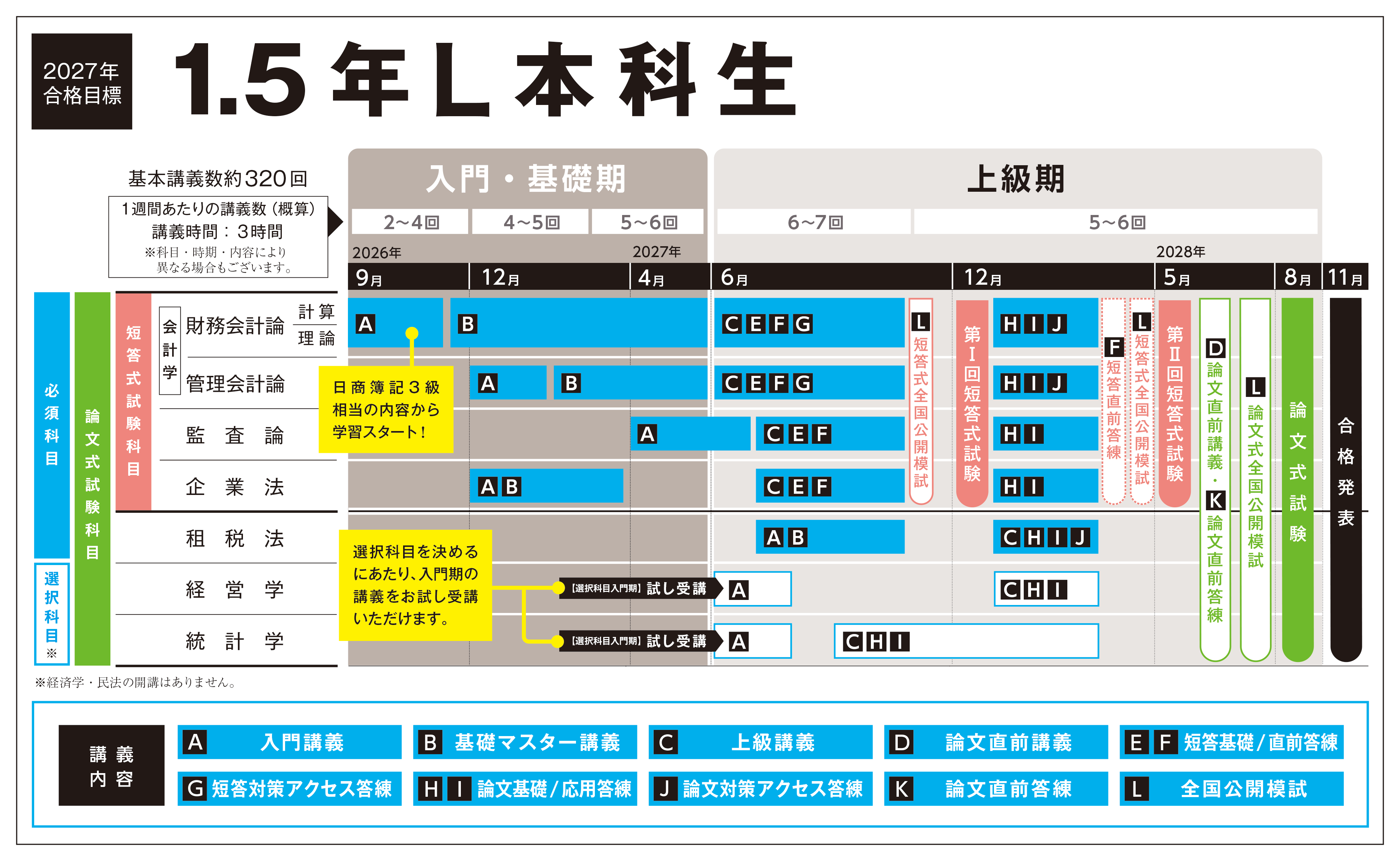 2026_aki_curriculum_a.png 2026_aki_curriculum_a.png