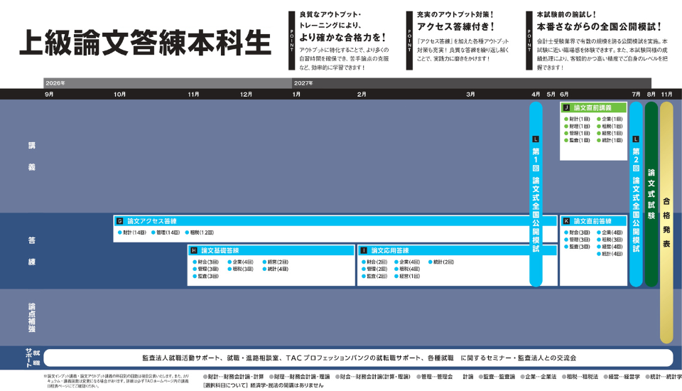 27-4jyoukyu-touren.png